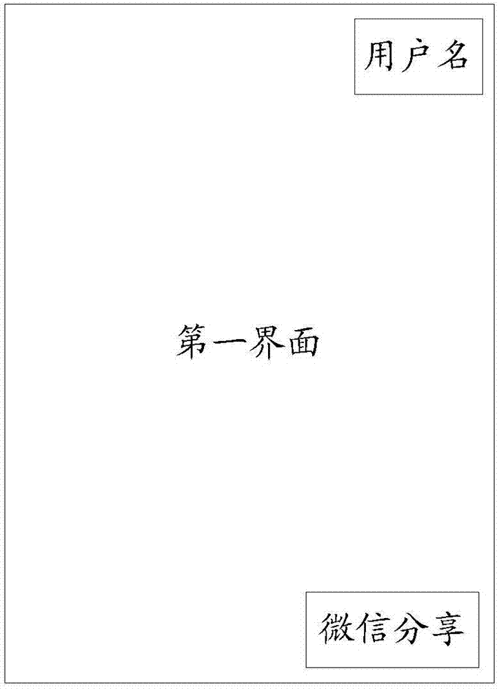 登錄態(tài)獲取、發(fā)送方法、憑證配置方法、客戶端及服務(wù)器與流程