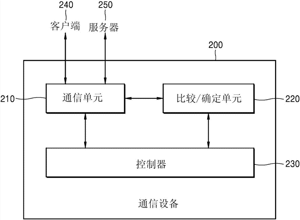 電力系統(tǒng)的制造方法與工藝