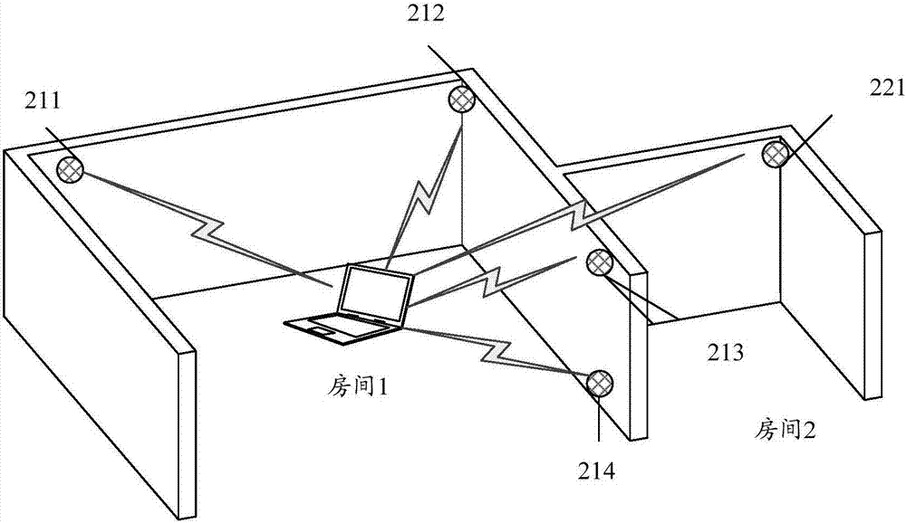 一種信息處理方法及電子設(shè)備與流程