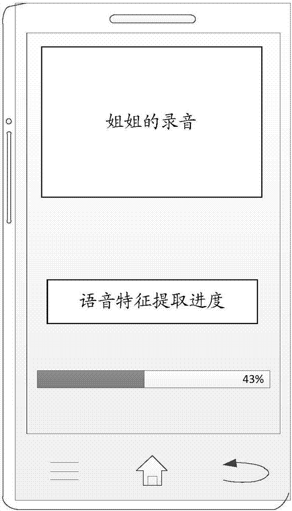 助聽(tīng)器適配方法及裝置與流程