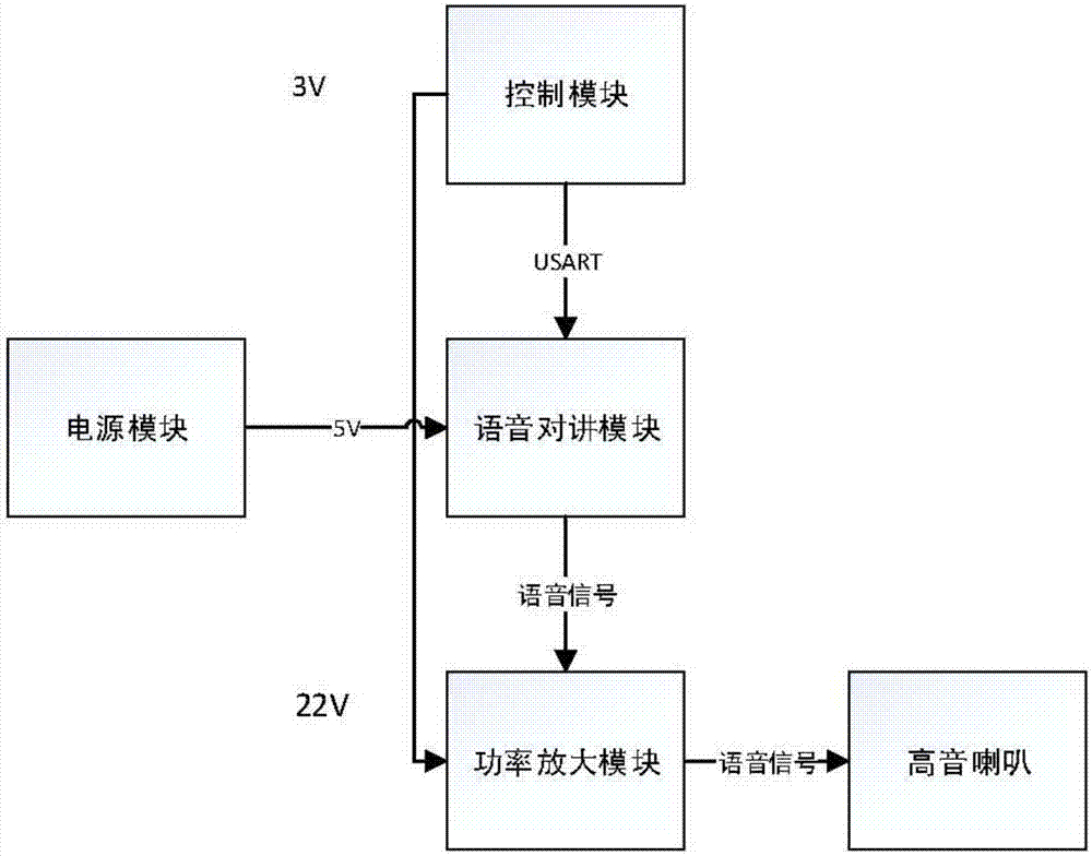 一種用于小型無人機(jī)的擴(kuò)音裝置的制造方法