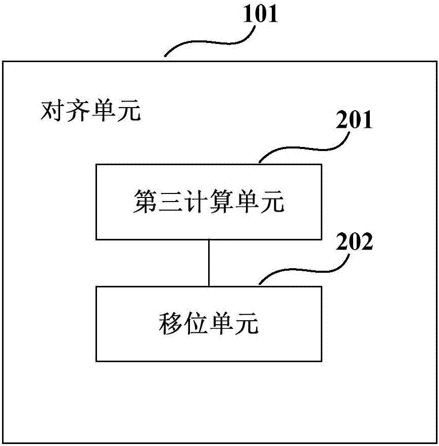 定位裝置、方法及電子設(shè)備與流程