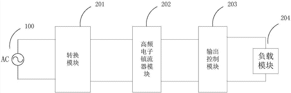 一種LED供電電路直流供電的方法及裝置與流程