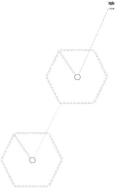 一種無(wú)人機(jī)排查污染源的方法及污染源排查系統(tǒng)與流程