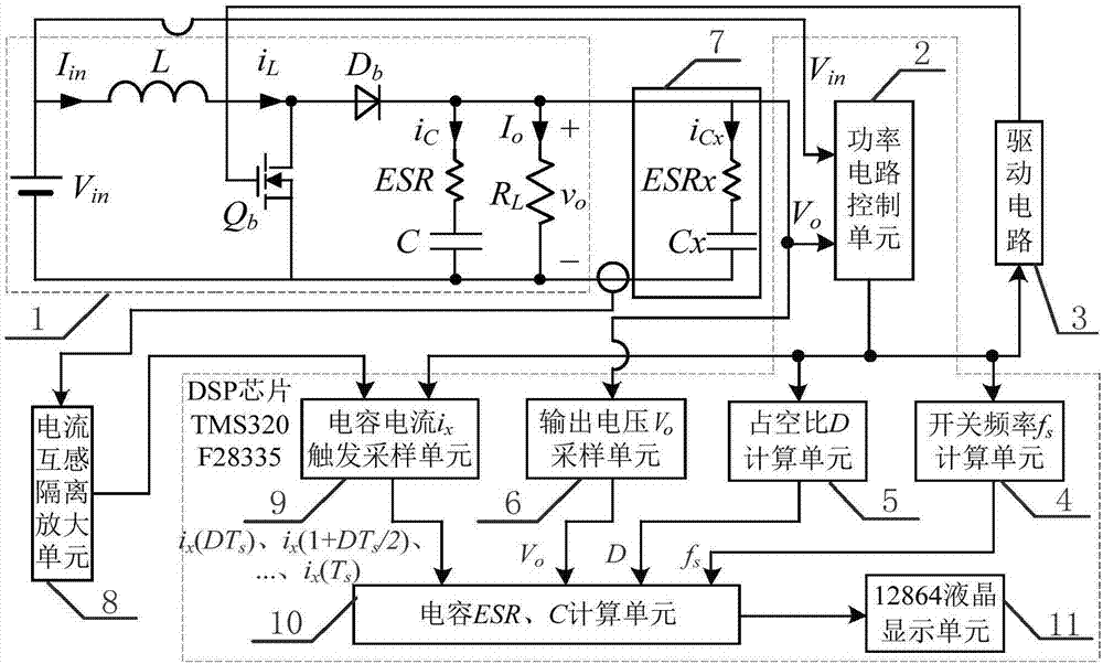 CCM升壓變換器輸出電容ESR和C的監(jiān)測(cè)裝置及方法與流程