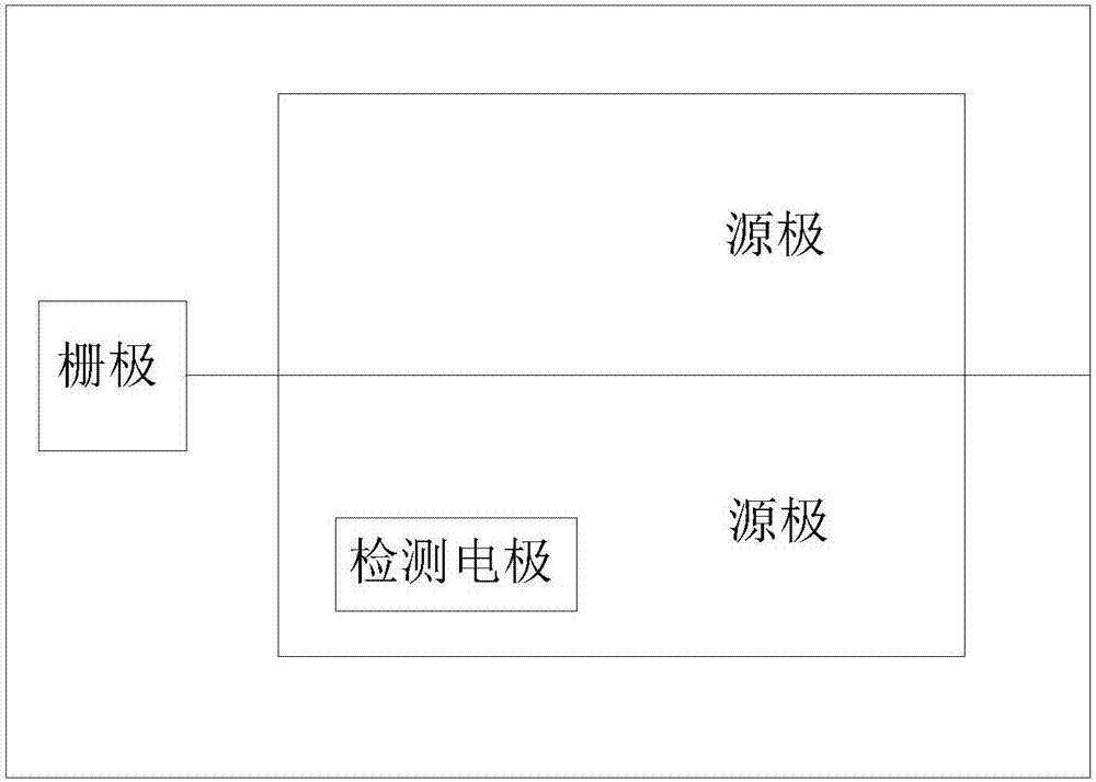 带电流检测功能的场效应管的制造方法与工艺