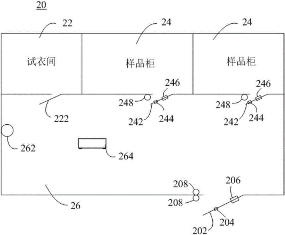 一种自助试衣结构及其控制模块的制造方法与工艺