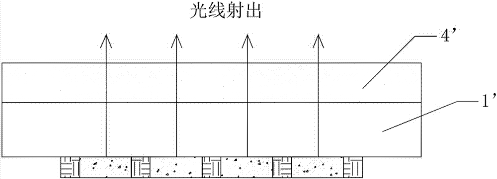 一种OLED基板及OLED显示器的制造方法与工艺