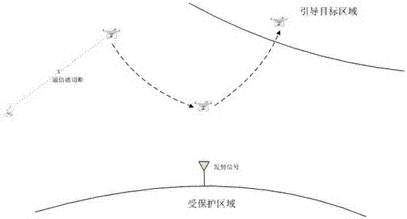 一種無(wú)人機(jī)管控方法與流程