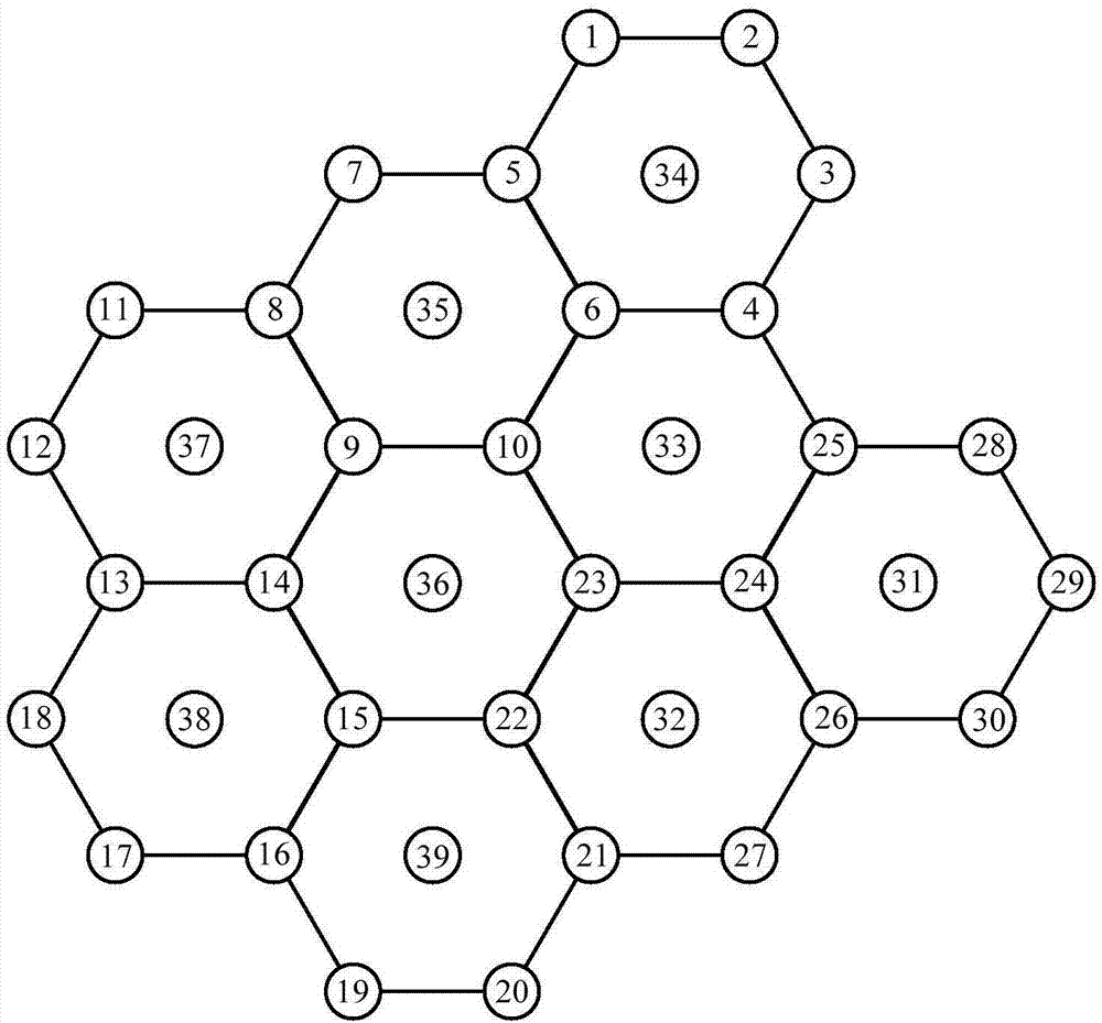 水下目標(biāo)的探測(cè)系統(tǒng)的制造方法與工藝