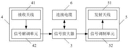 一种室内全向吸顶天线的制造方法与工艺