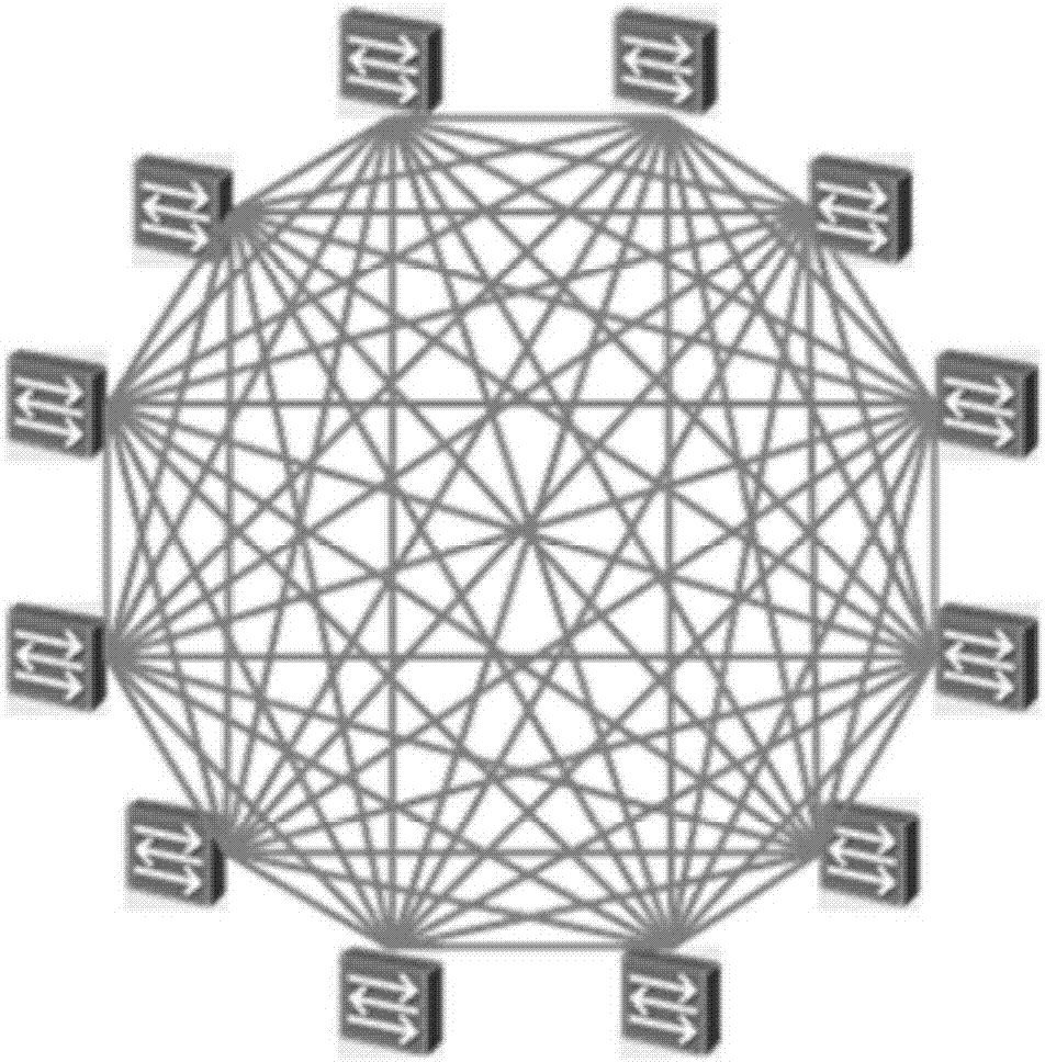 一种基于旋转阵列波导光栅器件的网络结构的制造方法与工艺
