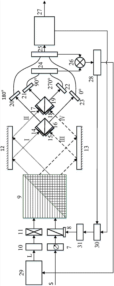 分光比自適應(yīng)調(diào)控的空間光90°混頻器的制造方法與工藝