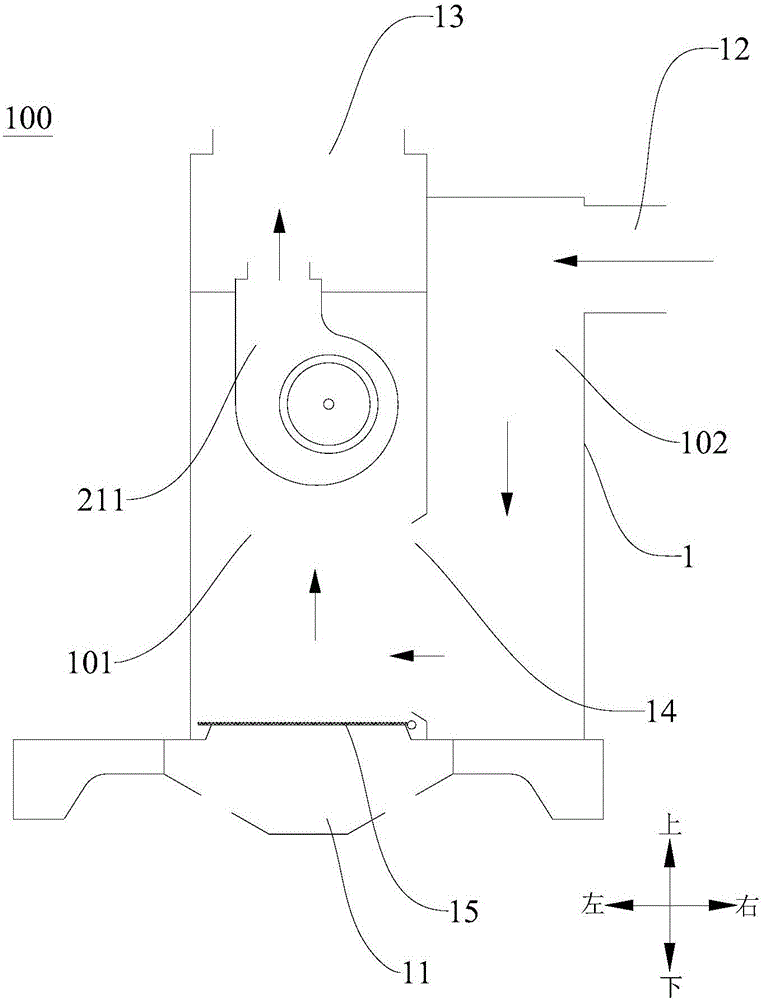 抽風(fēng)機(jī)的制造方法與工藝