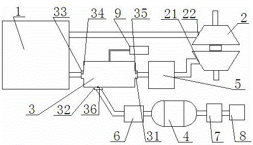 一種發(fā)動機(jī)怠速增壓系統(tǒng)的制造方法與工藝