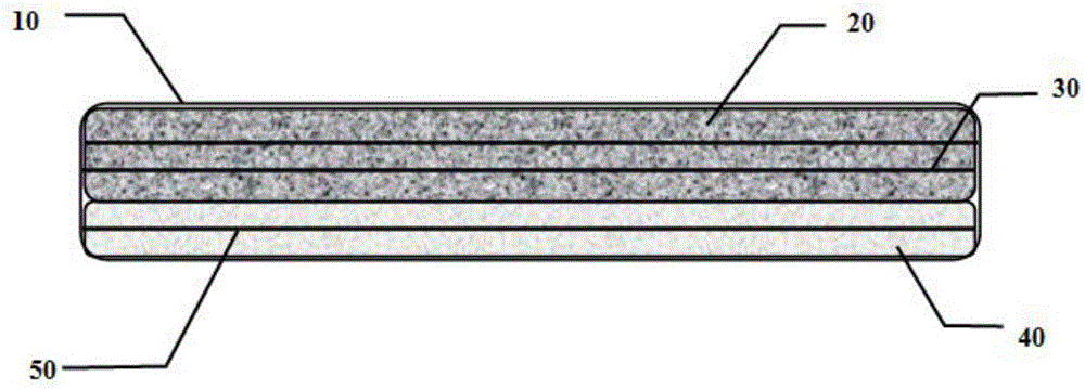 一種渦軸發(fā)動(dòng)機(jī)用纖維反射型真空絕熱板的制造方法與工藝