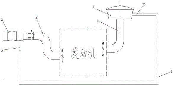 一種發(fā)動機(jī)進(jìn)氣過濾裝置的制造方法