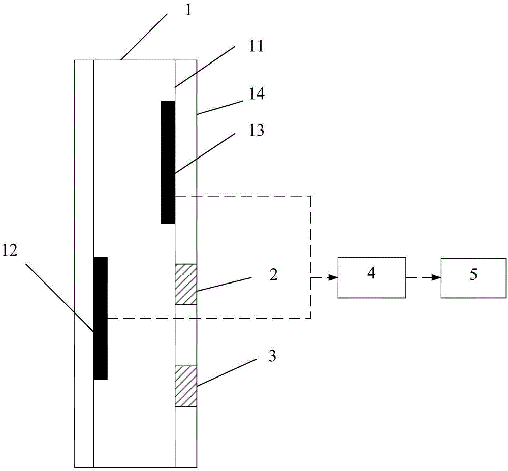 一種用于油田儲(chǔ)量評(píng)估采樣的油層厚度測量系統(tǒng)的制造方法與工藝