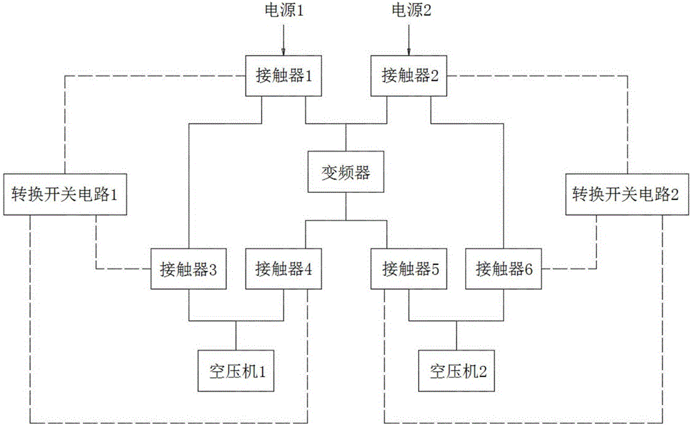 一种钙锌稳定剂生产车间空压机一拖二变频控制系统的制造方法与工艺