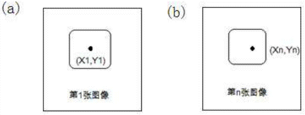 一种滚动轮胎胎面滑移测量系统的制造方法与工艺