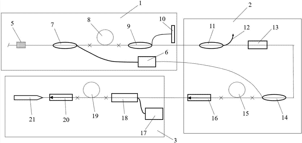 一種光纖固體結(jié)合皮秒激光再生放大器的制造方法與工藝