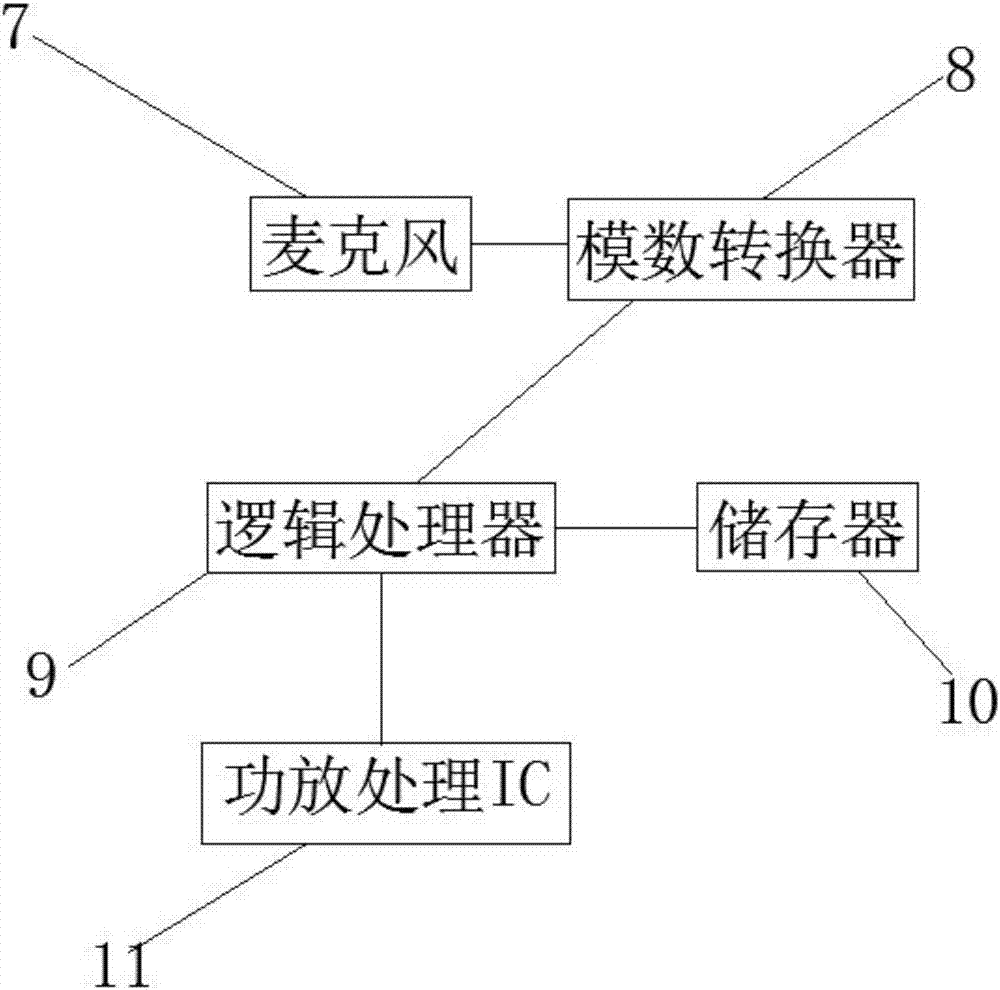 一種內(nèi)外一鍵切換車載音響的制造方法與工藝