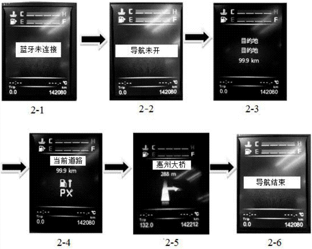 一種通過(guò)連接智能移動(dòng)終端顯示導(dǎo)航信息的智能儀表的制造方法與工藝