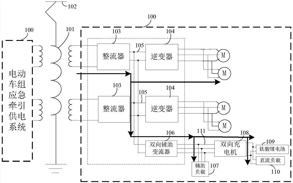 一種電動(dòng)車組應(yīng)急牽引供電系統(tǒng)的制造方法與工藝