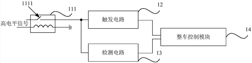 车辆控制器和车辆的制造方法与工艺