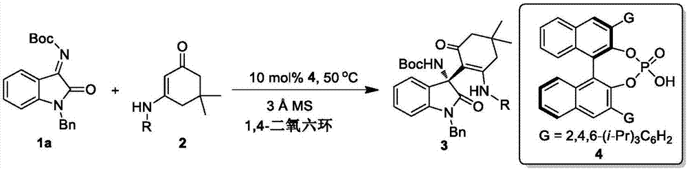 一種(R)3?氨基?2?氧化吲哚衍生物的合成方法與流程