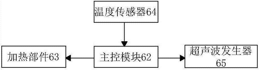 一种电氧化法制备多层氧化石墨烯的装置的制造方法