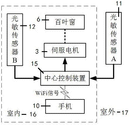 一種窗簾自動(dòng)控制裝置的制造方法