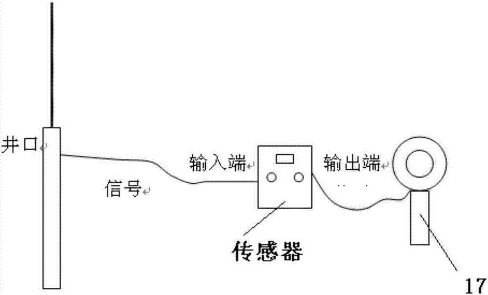 可调控的液压式抽油机装置的制造方法