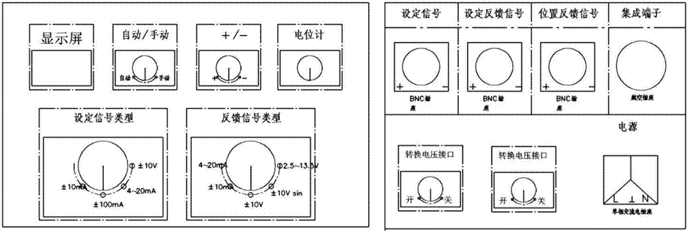 一种伺服阀信号发生器的制造方法与工艺