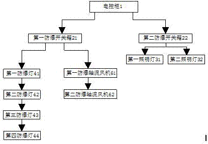 一种热交换站房的照明装置的制造方法