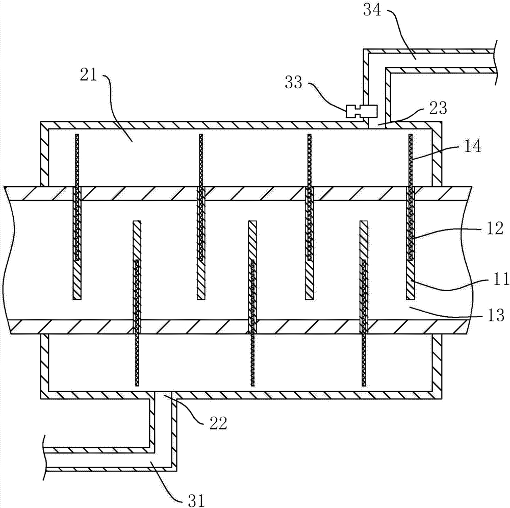 所述外包管内上设置有位于下方的进水口,位于上方的出水口,所述尾气