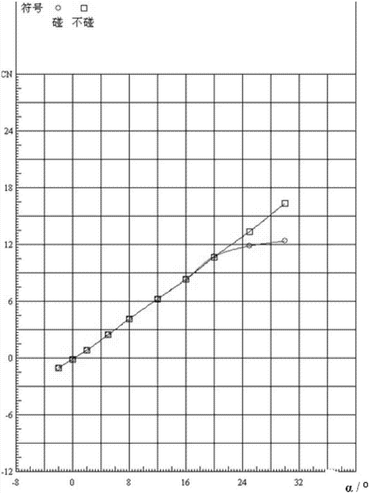 一種判別大長細比模型尾部碰支桿的監(jiān)測裝置的制造方法