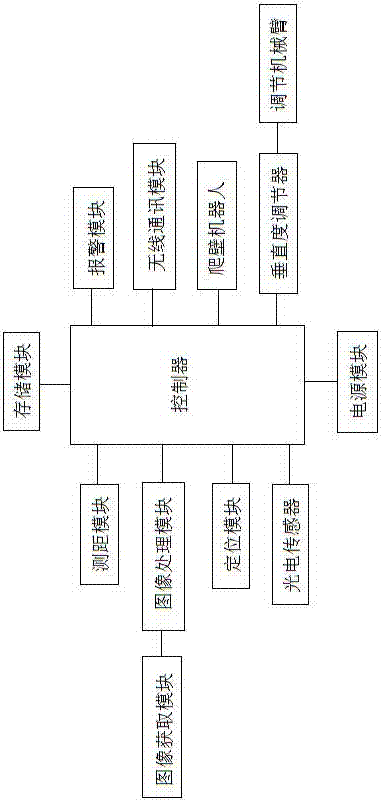 一種爬壁機器人混凝土強度檢測裝置的制造方法