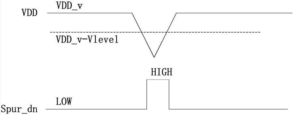 電源欠壓尖峰脈沖檢測電路的制造方法與工藝