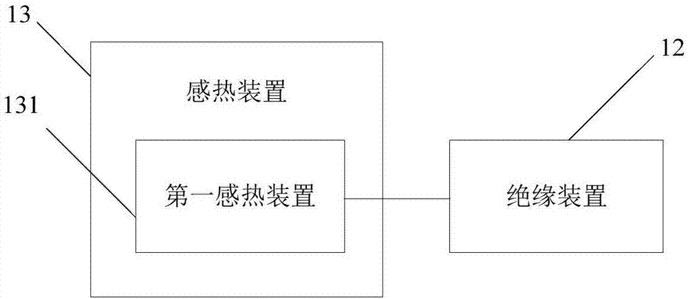 接线端子监测机构以及系统的制造方法与工艺