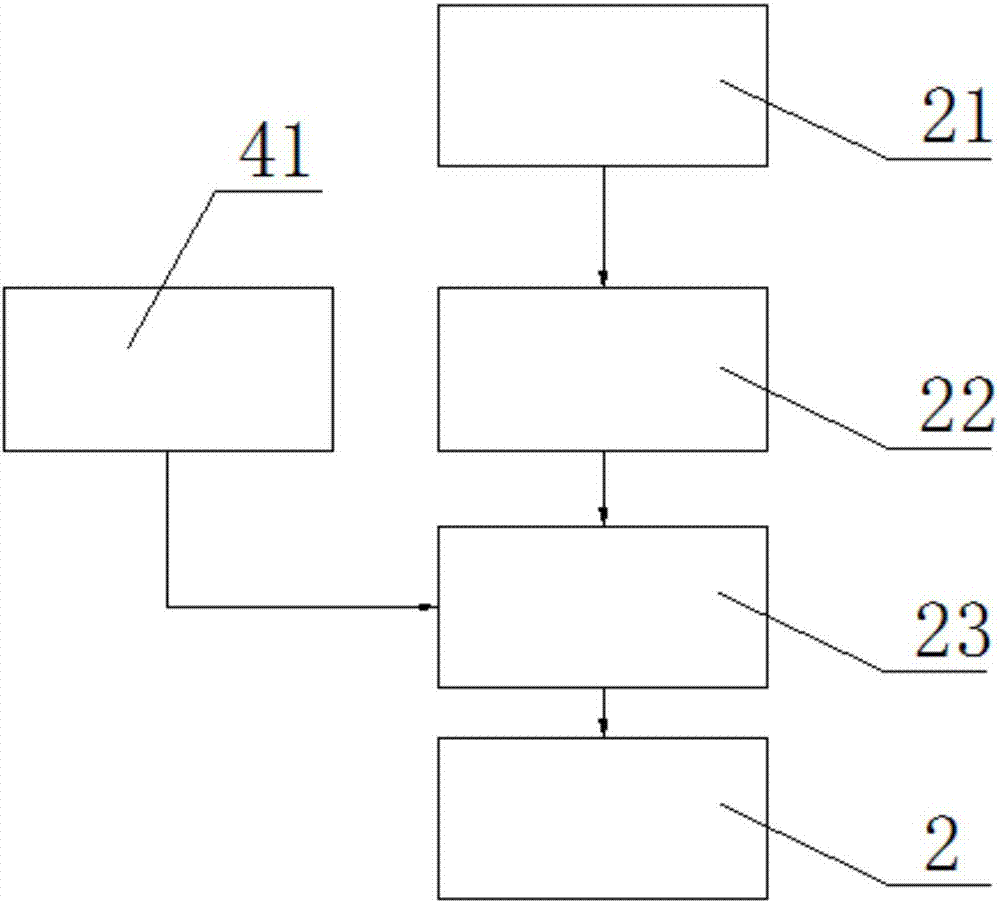 一种新型数字式激光测距望远镜的制造方法与工艺