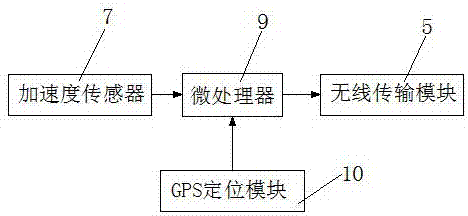 一種老人定位手表的制造方法與工藝