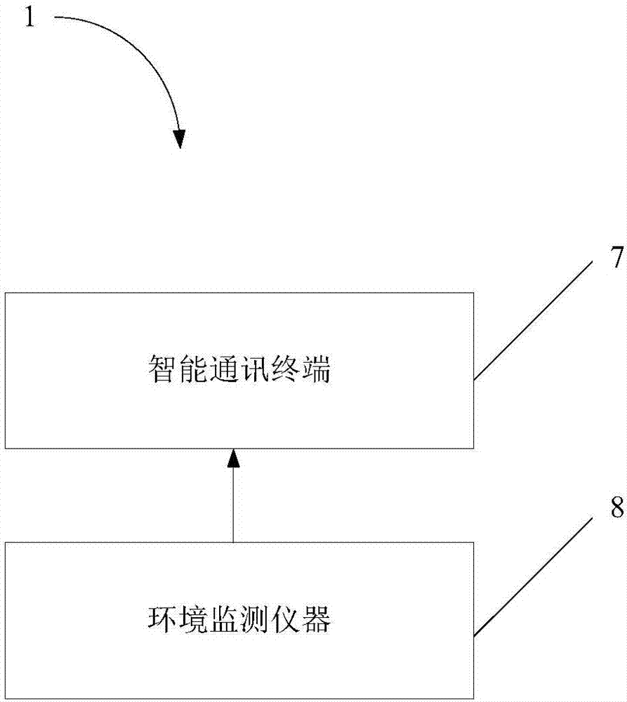 電源信息采集裝置及其系統的制造方法