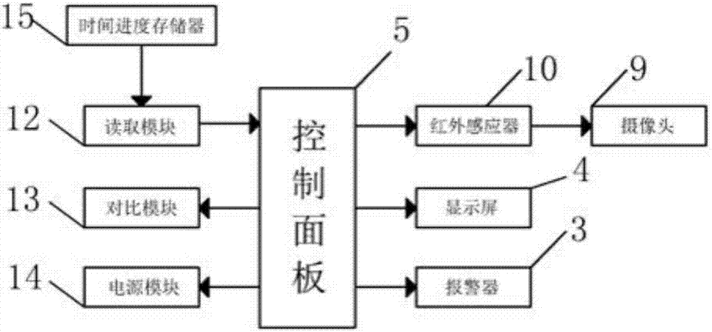 一种工程造价管理装置的制造方法