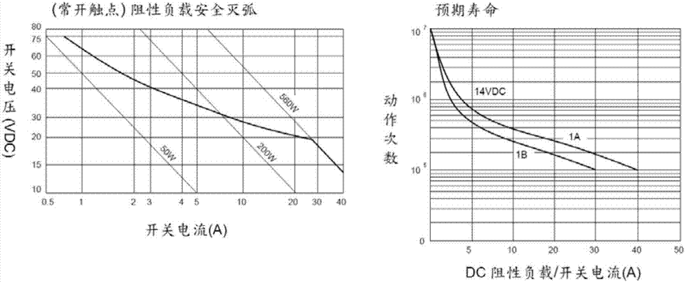 一種電源保護(hù)電路及電源的制造方法與工藝