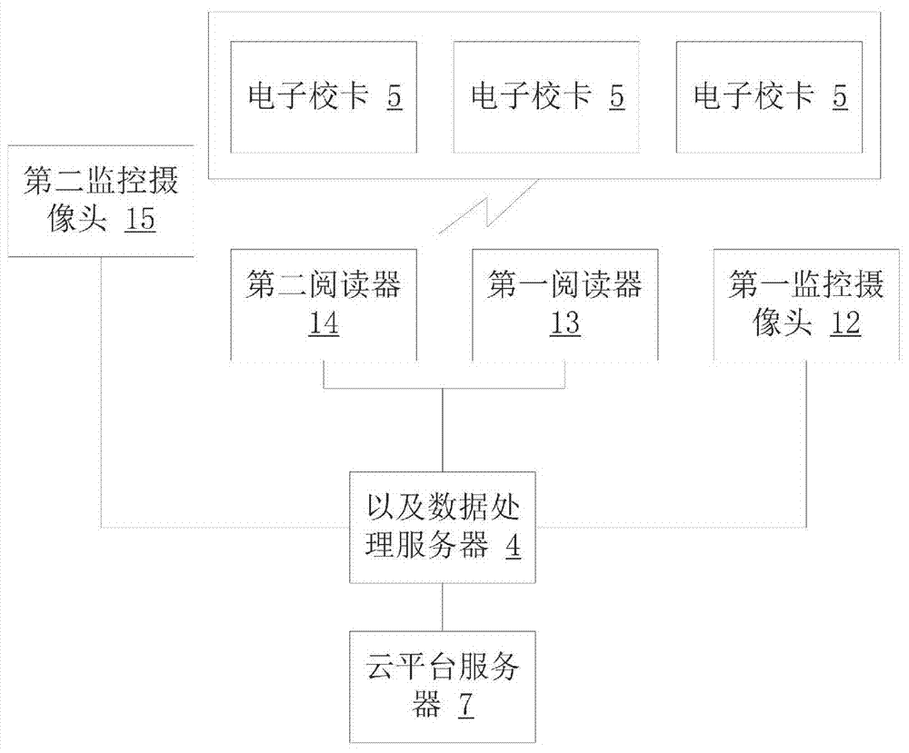 一種有源電子?？ㄏ到y(tǒng)的制造方法與工藝