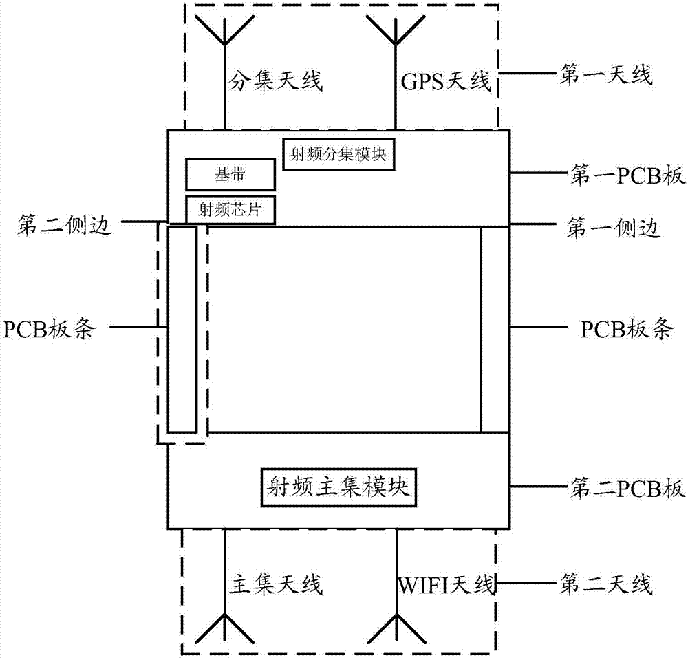 一種移動(dòng)終端的制造方法與工藝