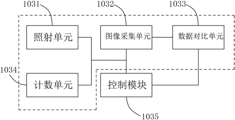 紙幣處理裝置及自動(dòng)柜員機(jī)的制造方法