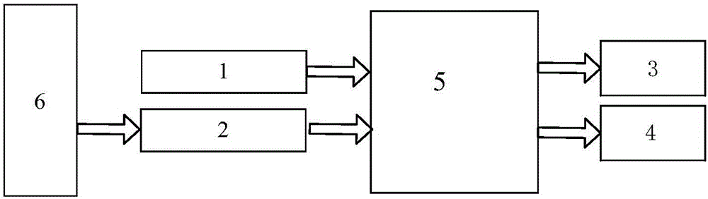 一種語音截斷器電量顯示系統(tǒng)的制造方法與工藝