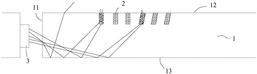一种填充介质型柱状光波导导光板的制造方法与工艺